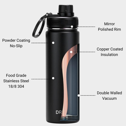 Cosmos 22oz Stainless Steel Sport Water Bottle – Black