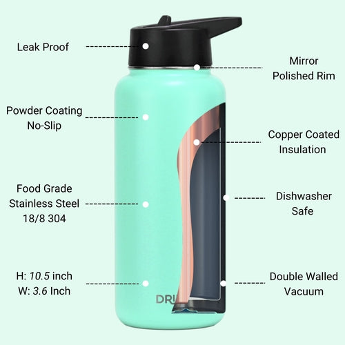 Cosmos 32oz Insulated Stainless Steel Water Bottle – 3-Lid Set (Teal)